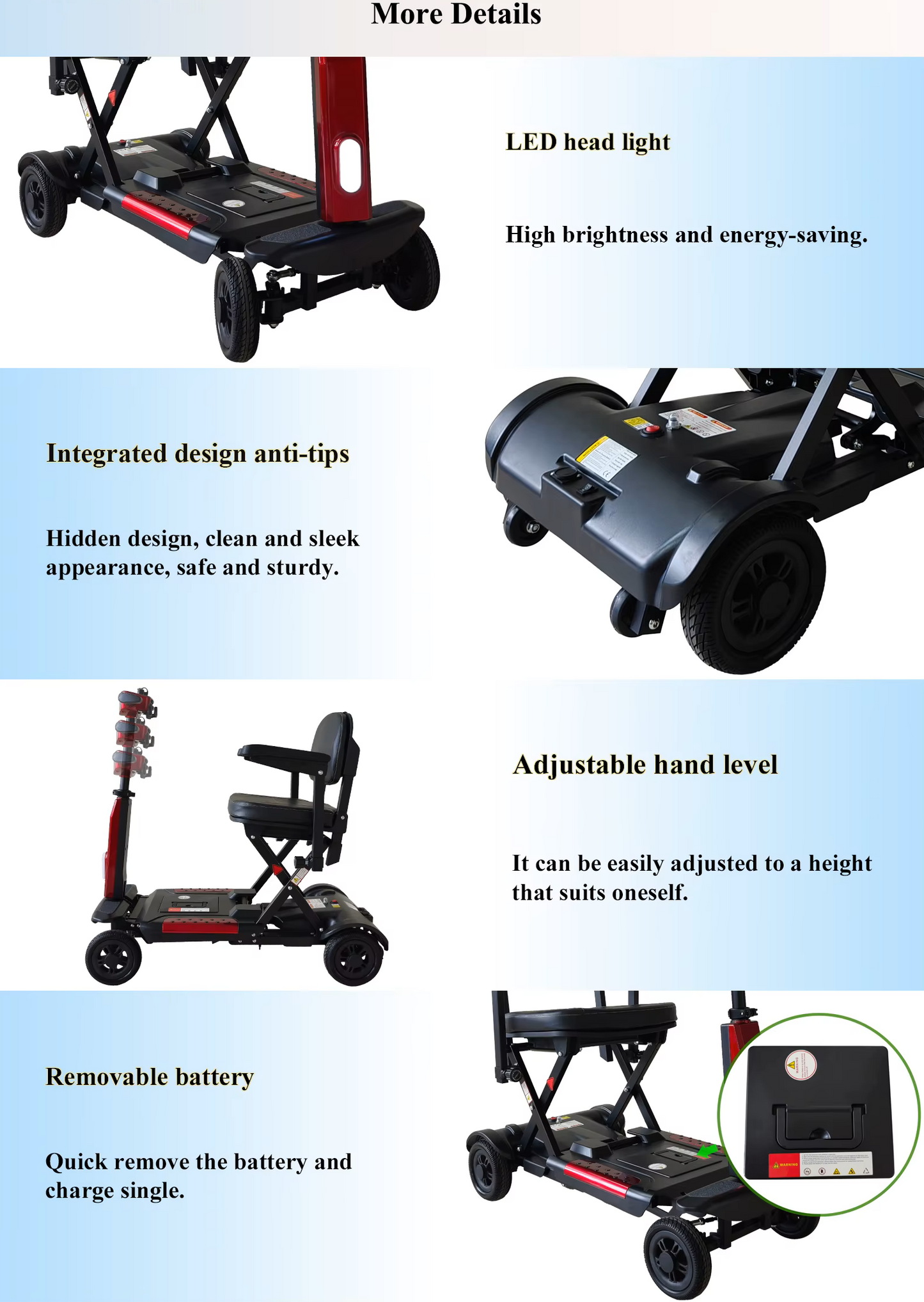 X5 Manual Folding Mobility Scooter With Removable Battery 24kg, Boot Scooter, 12 Mile Range