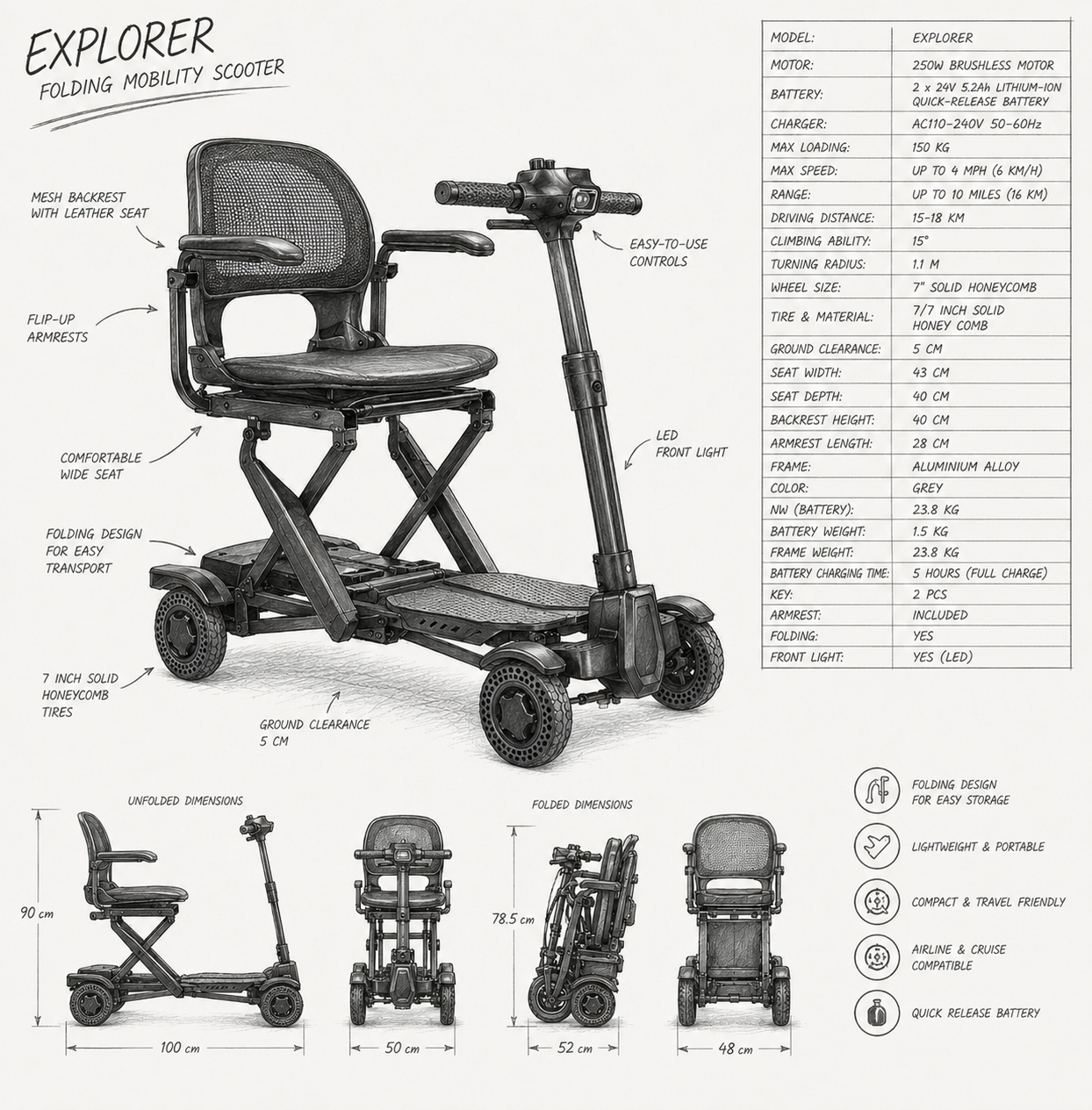 Explorer Auto Folding Mobility Scooter With Removable Battery 24kg, 12 Mile Range