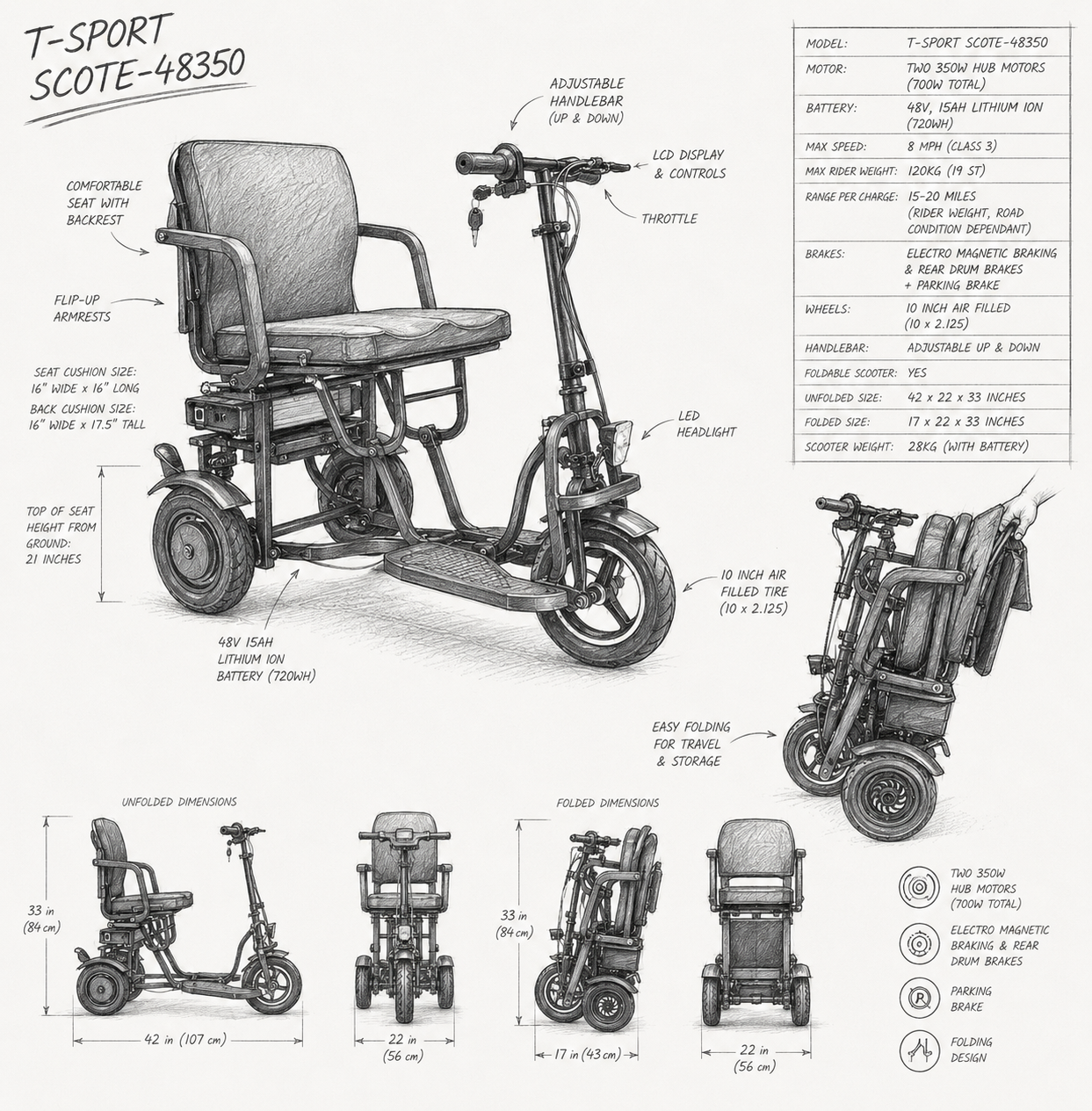 SCOTE-48350 Folding Mobility Scooter 3 Wheel Li-ion Dual Motor 700W, 20 Mile Range