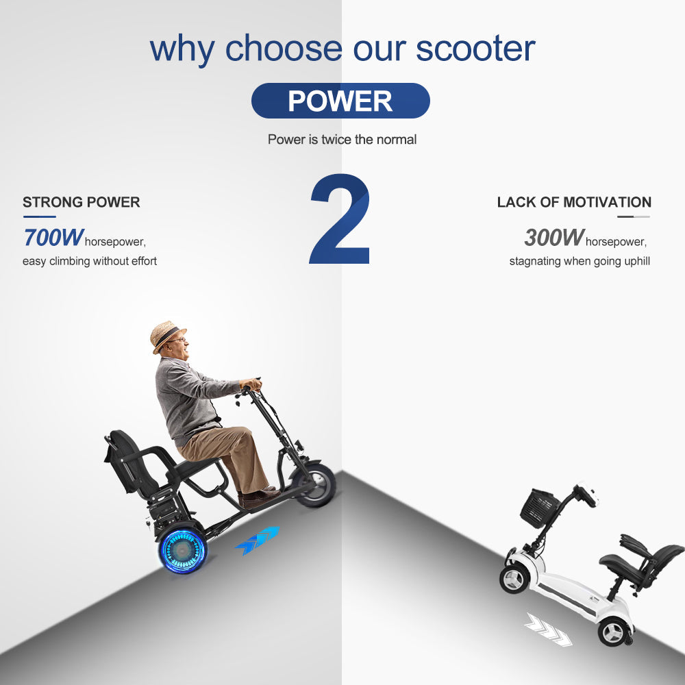 SCOTE-48350 Folding Mobility Scooter 3 Wheel Li-ion Dual Motor 700W, 20 Mile Range