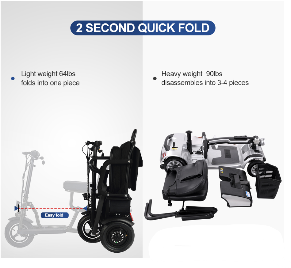 SCOTE-48350 Folding Mobility Scooter 3 Wheel Li-ion Dual Motor 700W, 20 Mile Range