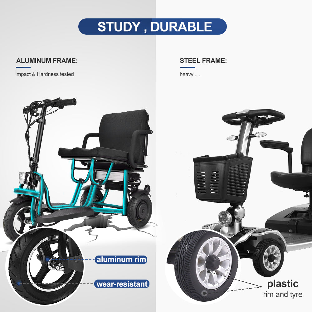 SCOTE-48350 Folding Mobility Scooter 3 Wheel Li-ion Dual Motor 700W, 20 Mile Range