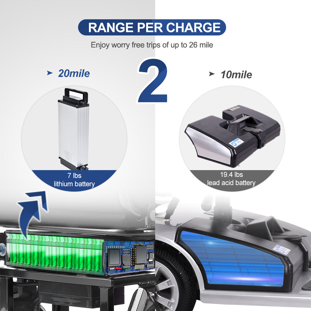 SCOTE-48350 Folding Mobility Scooter 3 Wheel Li-ion Dual Motor 700W, 20 Mile Range